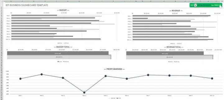 Mẫu Excel Kế Hoạch Kinh Doanh