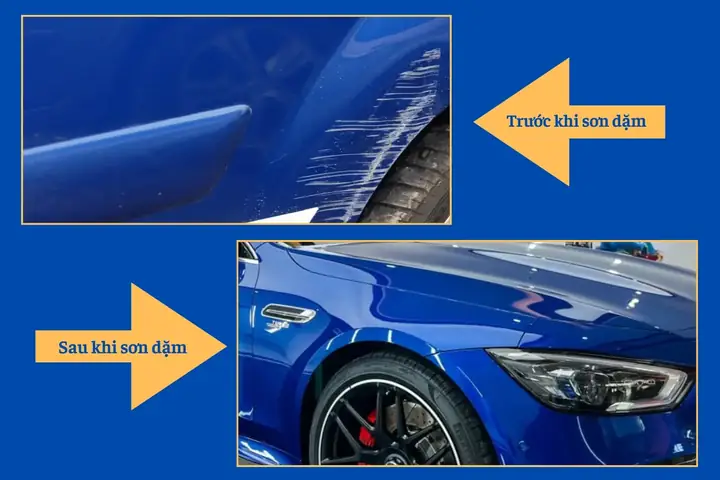 Quy Trình Sơn Dặm Ô Tô