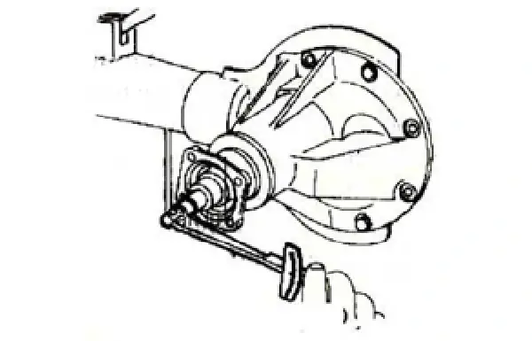 Phương Pháp Kiểm Tra Và Sửa Chữa Cầu Chủ Động