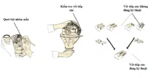 Phương Pháp Kiểm Tra Và Sửa Chữa Cầu Chủ Động