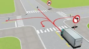 Tác Dụng Của Dây An Toàn Trên Xe Ô Tô