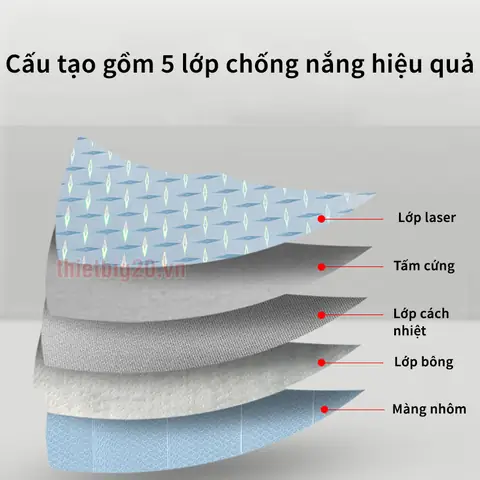 Tấm Chắn Nắng Tráng Bạc Cách Nhiệt Cho Xe Ô Tô Gxe26 (đủ Phiên Bản Kính Trước, Sau, Cửa Bên)