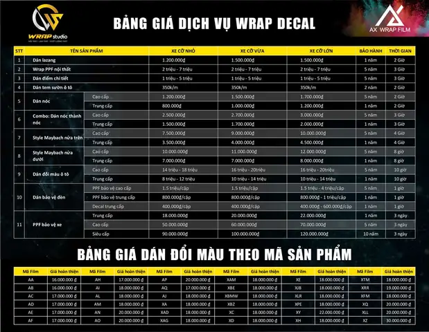 Giá Thành Dịch Vụ Tem Dán Sườn Xe Ô Tô Hà Nội Wrap Studio