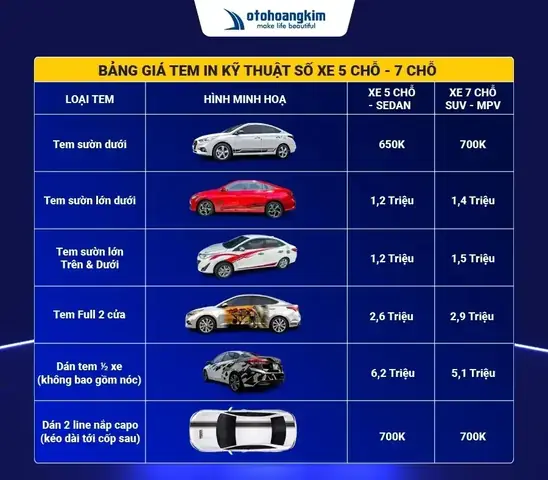 Bảng Giá Dán Tem Xe Ô Tô Theo Xe Mới Nhất