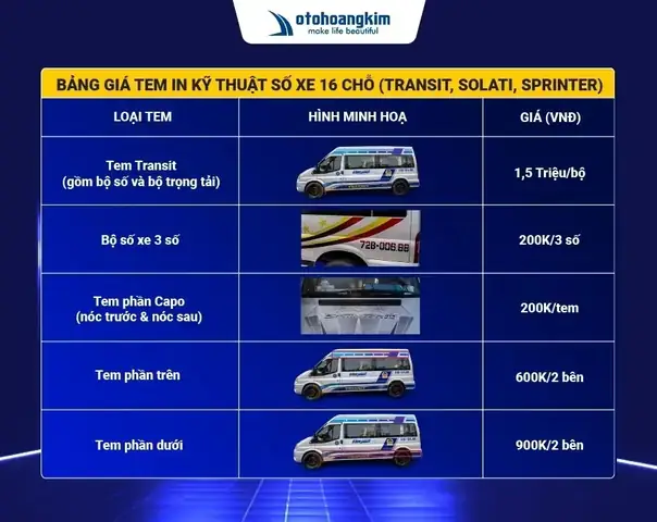 Bảng Giá Dán Tem Xe Ô Tô Theo Xe Mới Nhất