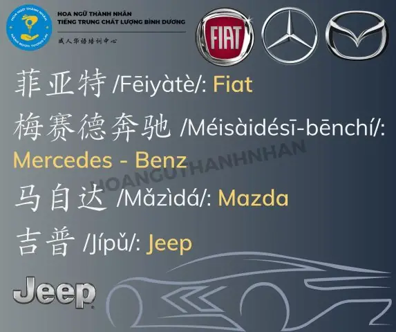 Tên Các Hãng Xe Ô Tô Bằng Tiếng Trung Phổ Biến Nhất