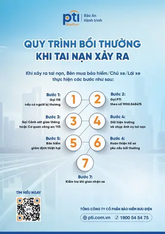 Quyền Lợi Bảo Hiểm Tnds Xe Máy, Ô Tô, Vật Chất Ô Tô Quyền Lợi Bảo Hiểm Tnds Xe Máy, Ô Tô, Vật Chất Ô Tô