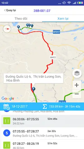 Theo Dõi Hành Trình Xe Ô Tô: Công Nghệ Định Vị Gps Và Những Lợi Ích Thiết Thực