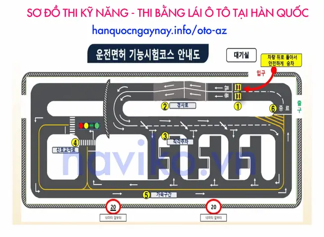 Hướng Dẫn Thi Bằng Lái Xe Ô Tô Ở Hàn Quốc: Quy Trình, Điều Kiện & Chi Phí