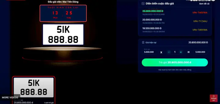 Thông Báo Đấu Giá Xe Ô Tô: Chi Tiết Quy Trình & Kinh Nghiệm Tham Gia