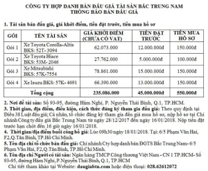 Thông Báo Đấu Giá Xe Ô Tô: Chi Tiết Quy Trình & Kinh Nghiệm Tham Gia