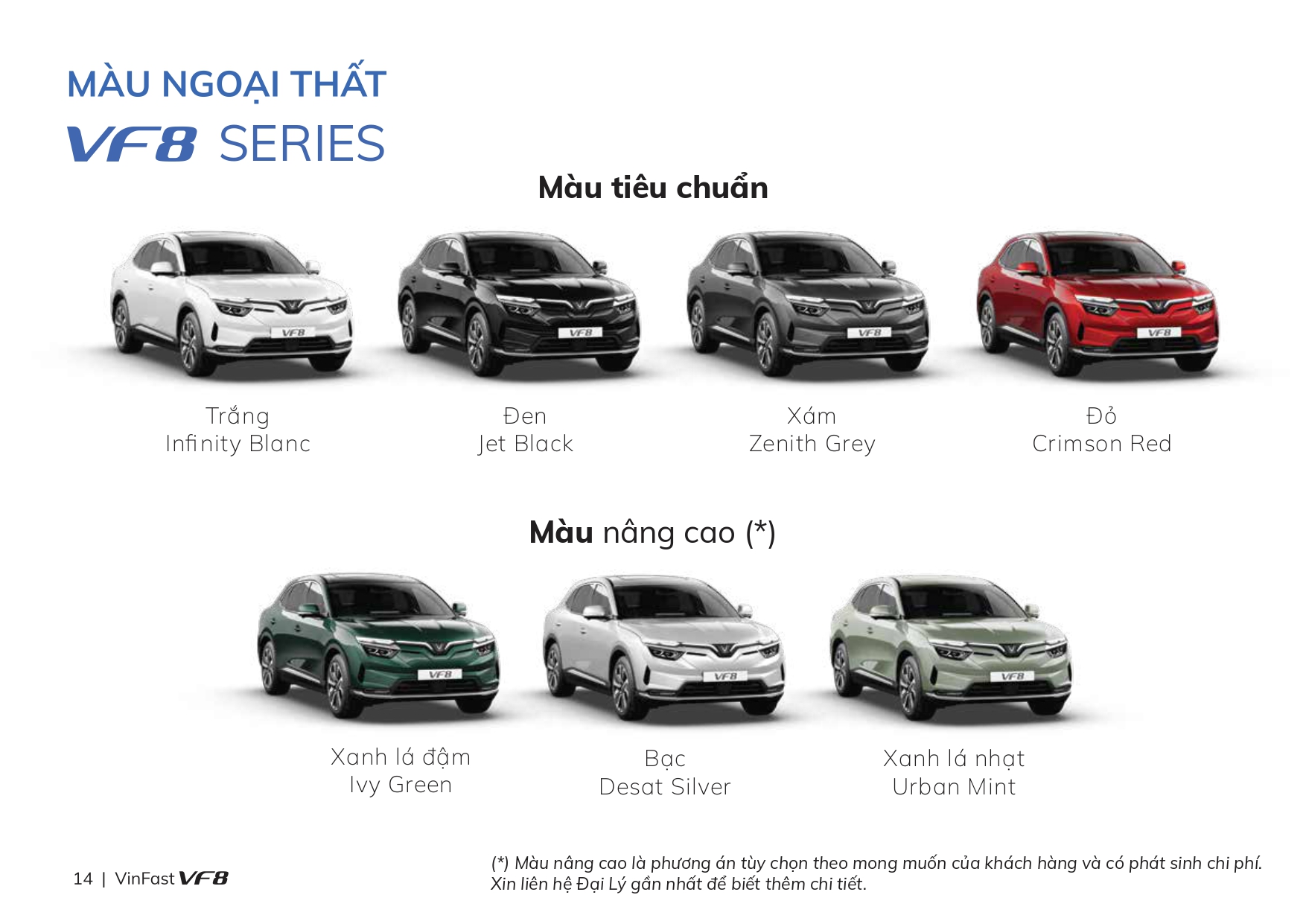 Đánh Giá Chi Tiết Thông Số Kỹ Thuật VF 8: Bản Tiêu Chuẩn và Bản Nâng Cao