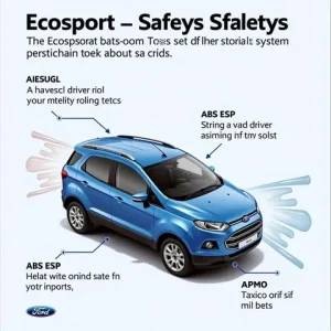 Các Tính Năng An Toàn Nổi Bật Trên Ford Ecosport