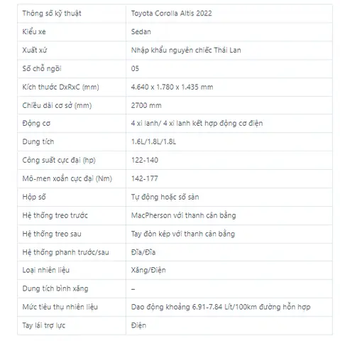 Thông Số Kỹ Thuật Xe Ô Tô Toyota Altis Chi Tiết Nhất