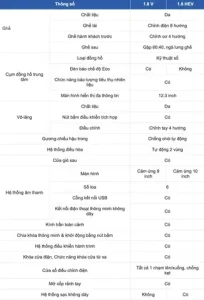 Tổng Quan Về Toyota Altis: Phong Cách Và Hiệu Suất