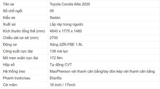 Động Cơ Mạnh Mẽ Và Công Nghệ Vvt-i Kép