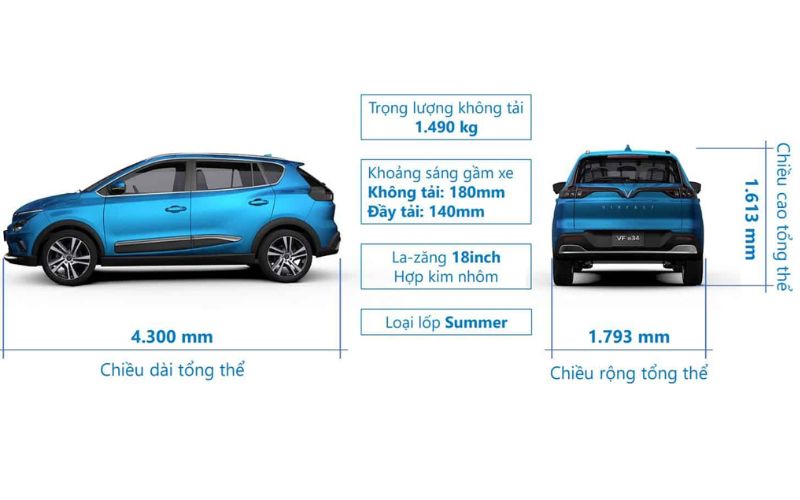 Tổng Quan Về Pin Xe Điện VinFast VF 3: Dung Lượng, Loại Pin, Tuổi Thọ