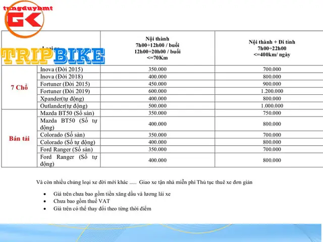 Cho Thuê Xe Tự Lái Tùng Duy