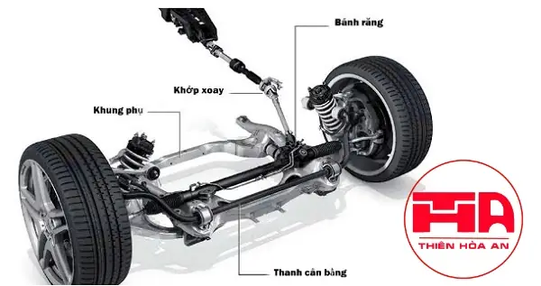 Cấu Tạo Của Thước Lái Ô Tô