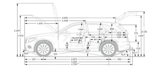 So Sánh Kích Thước Các Dòng Xe Theo Phân Khúc Phổ Biến
