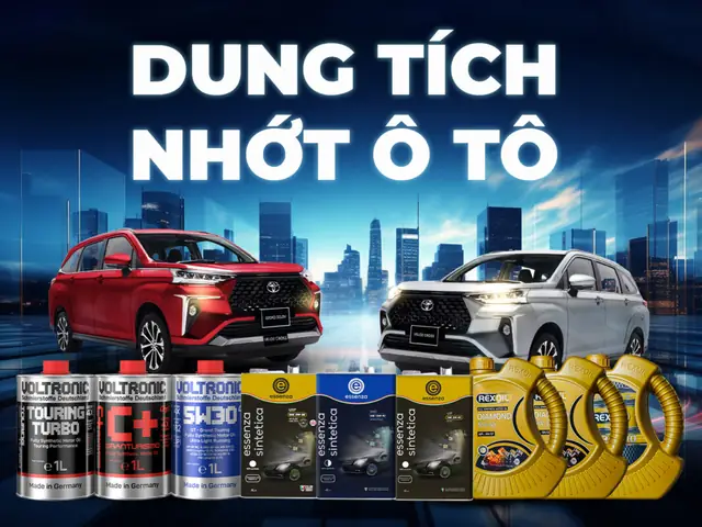 Hướng Dẫn Tra Cứu Đời Xe Ô Tô Chính Xác Và Nhanh Chóng