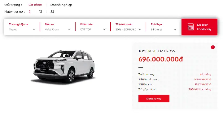 Dễ Dàng Tính Toán Khoản Vay Với Công Cụ Dự Toán Trực Tuyến