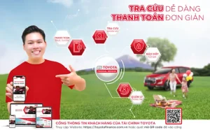 Kiểm Tra Khoản Tín Dụng