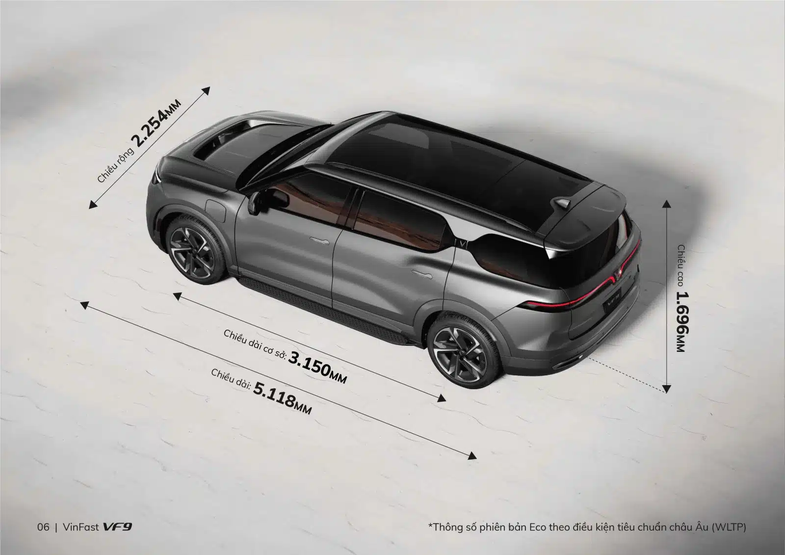 Trọng lượng VF9 ảnh hưởng đến hiệu suất: Tiêu hao năng lượng, khả năng tăng tốc, và trải nghiệm lái