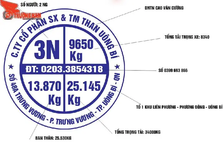 Trọng Tải Xe Ô Tô: Kiến Thức Toàn Diện Từ A-z Cho Người Dùng