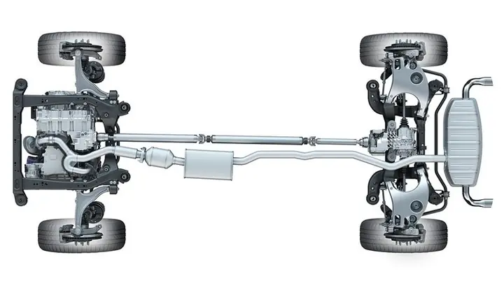 Hệ Dẫn Động 4 Bánh Toàn Thời Gian Awd (all-wheel Drive)