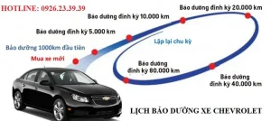 Lịch Bảo Dưỡng Xe Chevrolet Khi Nào?
