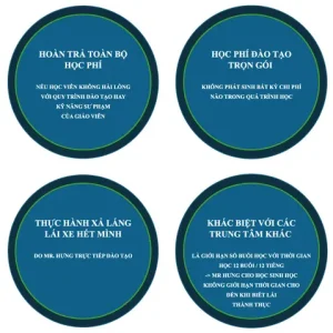 Trung Tâm Đào Tạo Lái Xe Ô Tô Long Biên