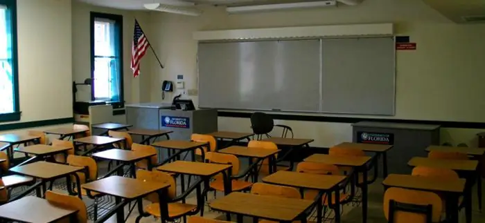 Tự Sửa Xe Ô Tô