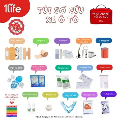 Túi Cứu Thương Xe Ô Tô