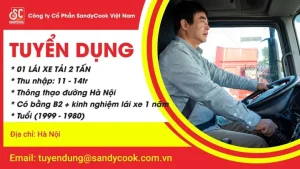 Tuyển Lái Xe Ô Tô Tại Hà Nội: Hướng Dẫn Chi Tiết Từ A Đến Z