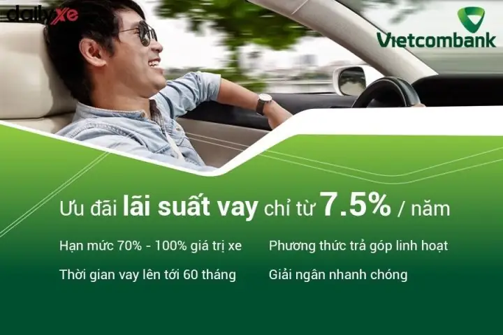 Vay Thế Chấp Xe Ô Tô Ngân Hàng Vietcombank: Thủ Tục & Lãi Suất Chi Tiết