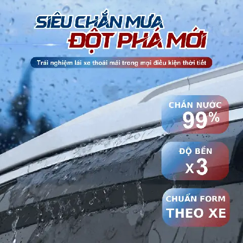 Công Nghệ Siêu Chắn Mưa Đột Phá Mới
