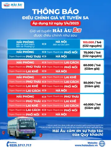 Tổng Quan Về Tuyến Hà Nội – Hải Phòng Bằng Xe Ô Tô