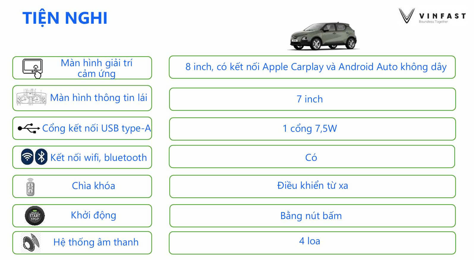 So Sánh Chính Sách Bảo Hành VF 5 Với Các Đối Thủ Cạnh Tranh