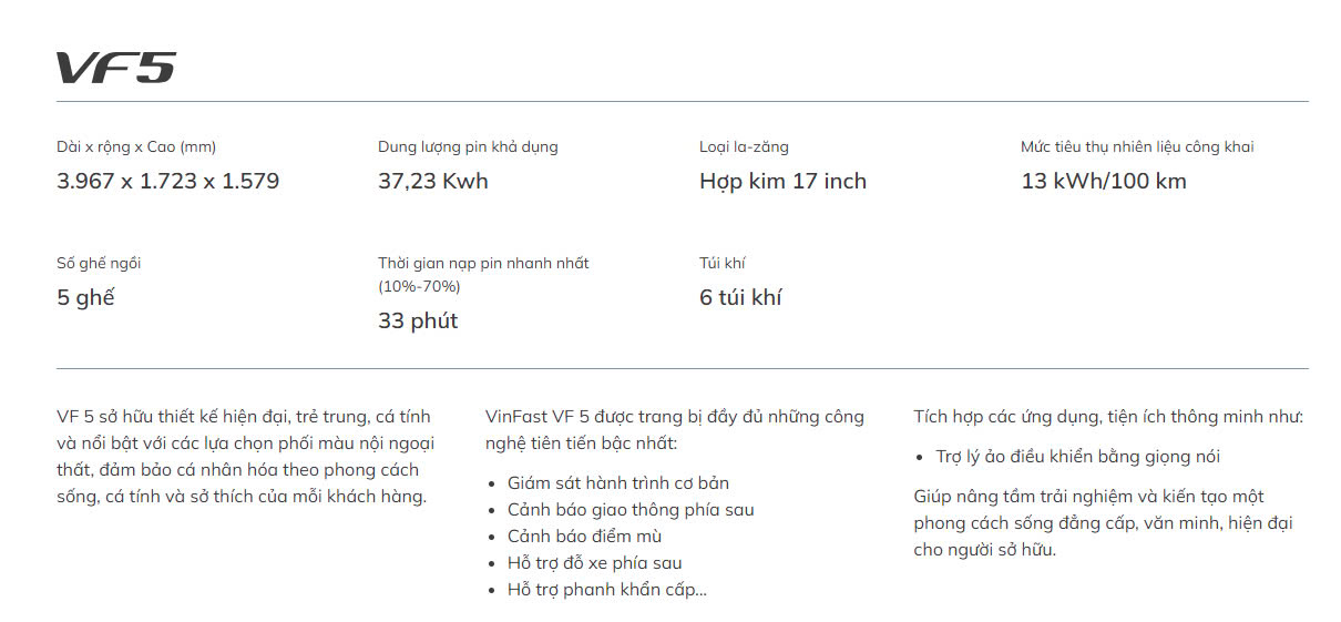 So Sánh Chi Tiết Các Phiên Bản VinFast VF5: Thông Số Kỹ Thuật, Trang Bị và Tính Năng