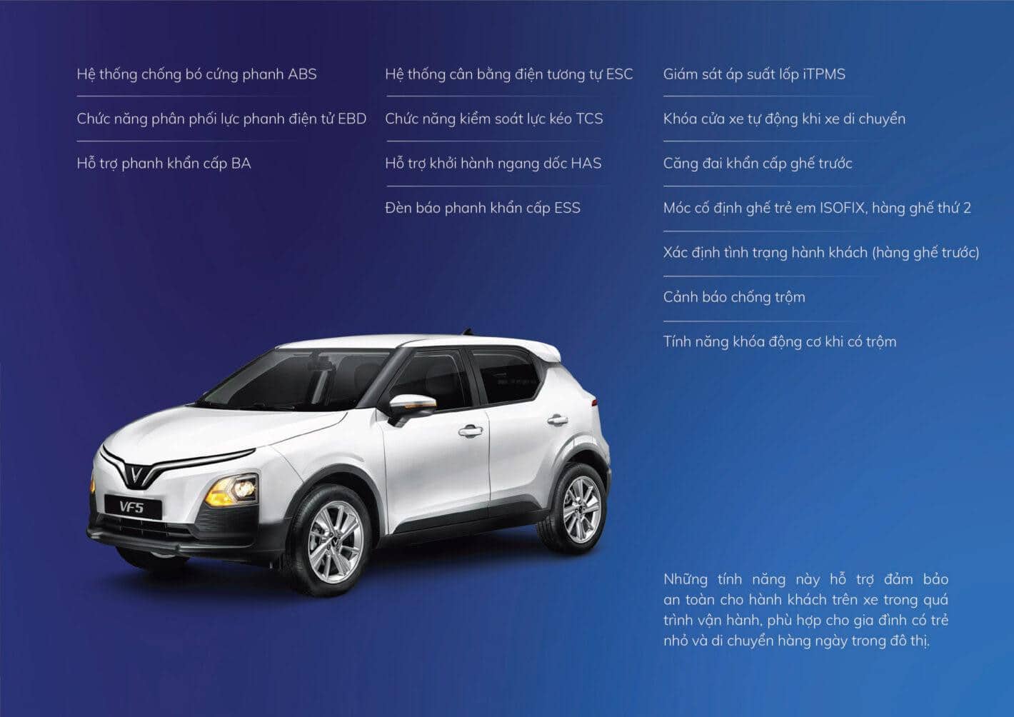 VF 5 gầm cao bao nhiêu: Giải đáp chi tiết từ nhà sản xuất. (Tìm hiểu chiều cao gầm xe VF 5 chính thức từ VinFast, so sánh với các đối thủ trong phân khúc để đánh giá khả năng vận hành trên các địa hình khác nhau.)