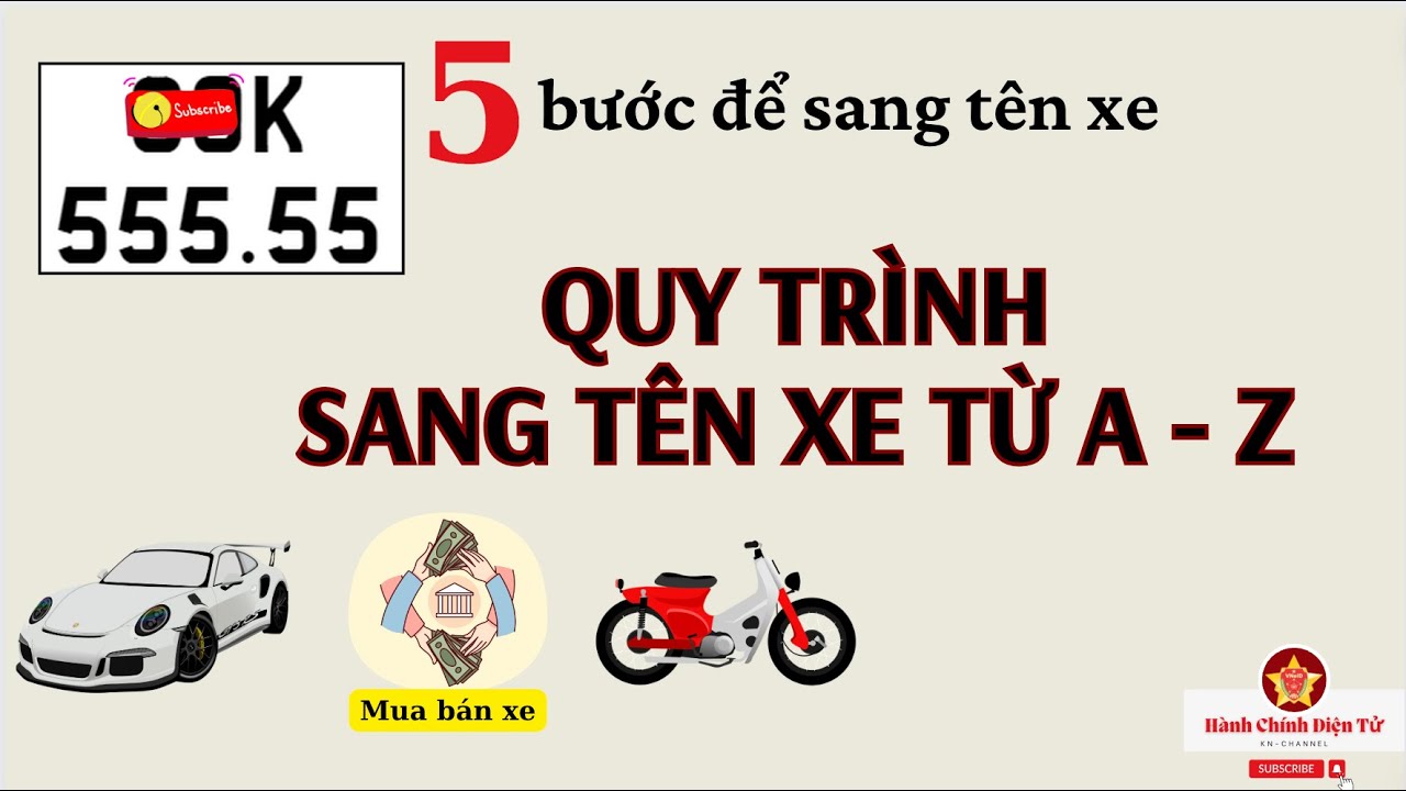 Kinh Nghiệm Chọn Mua VF5 Lướt Chất Lượng: Cần Kiểm Tra Gì?