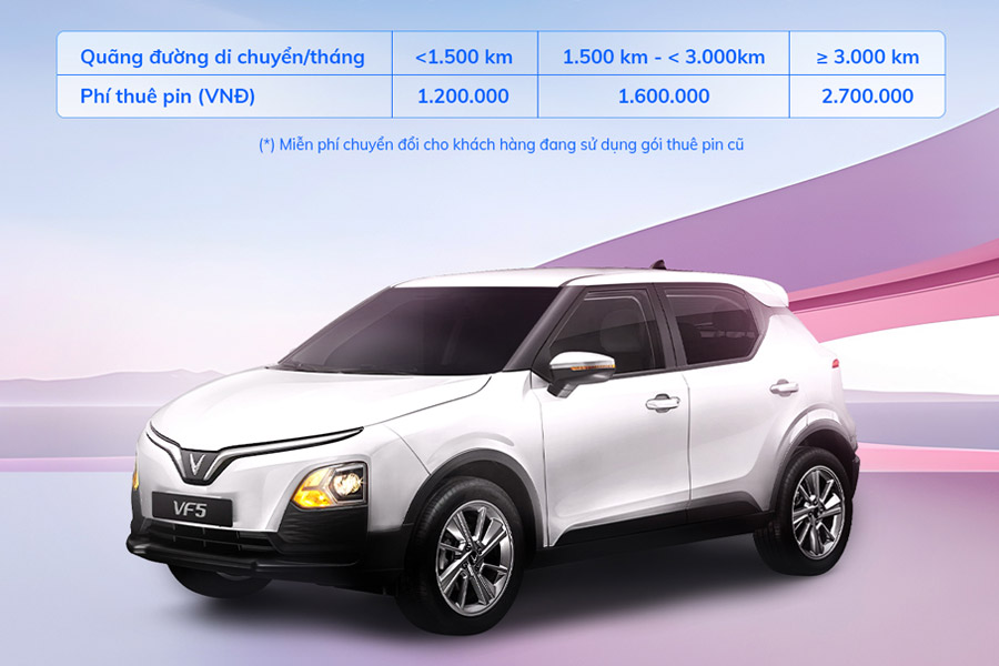 Kinh Nghiệm Sử Dụng Gói Thuê Pin VF5: Chia Sẻ Từ Người Dùng Thực Tế