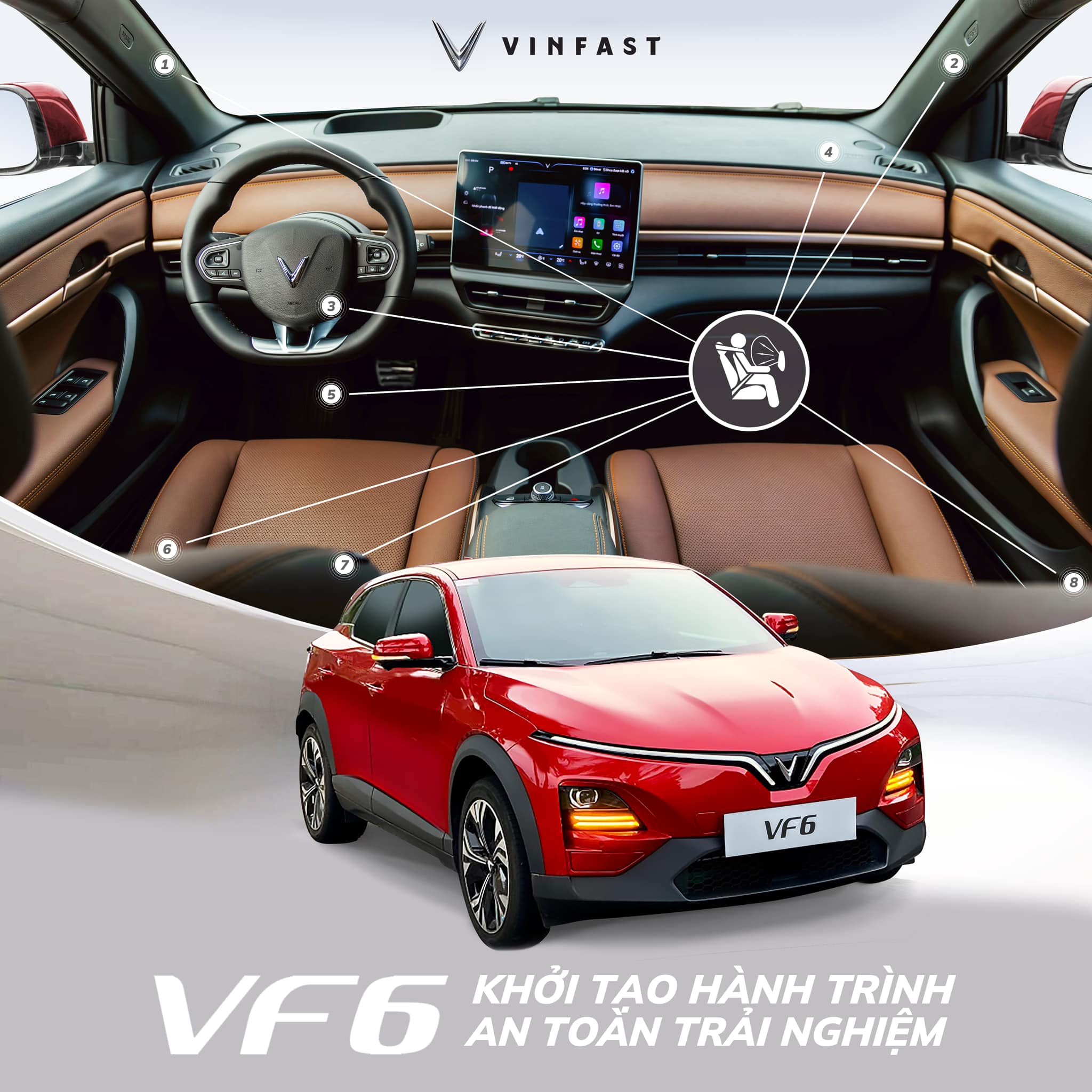 VF 6 Eco: Đánh Giá Chi Tiết Về Nội Thất, Ngoại Thất và Tiện Nghi