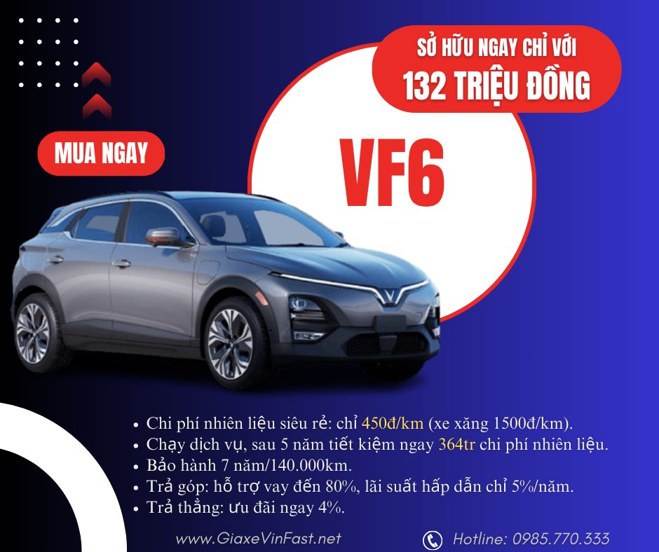 VF6 Plus Đen: So Sánh Thông Số Kỹ Thuật và Giá Bán với Các Đối Thủ