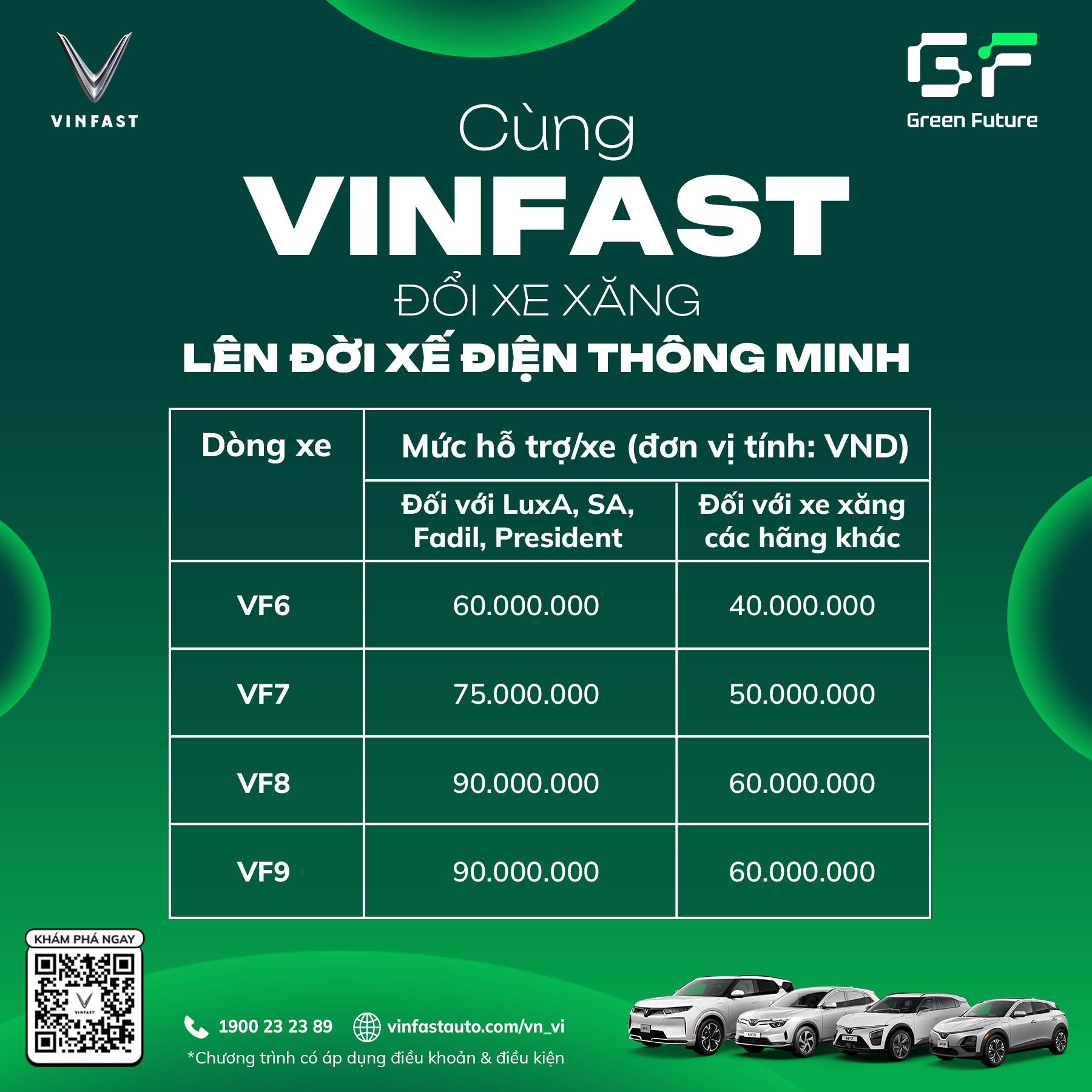 VF6 nặng bao nhiêu kg: Tổng quan về trọng lượng xe VinFast VF6