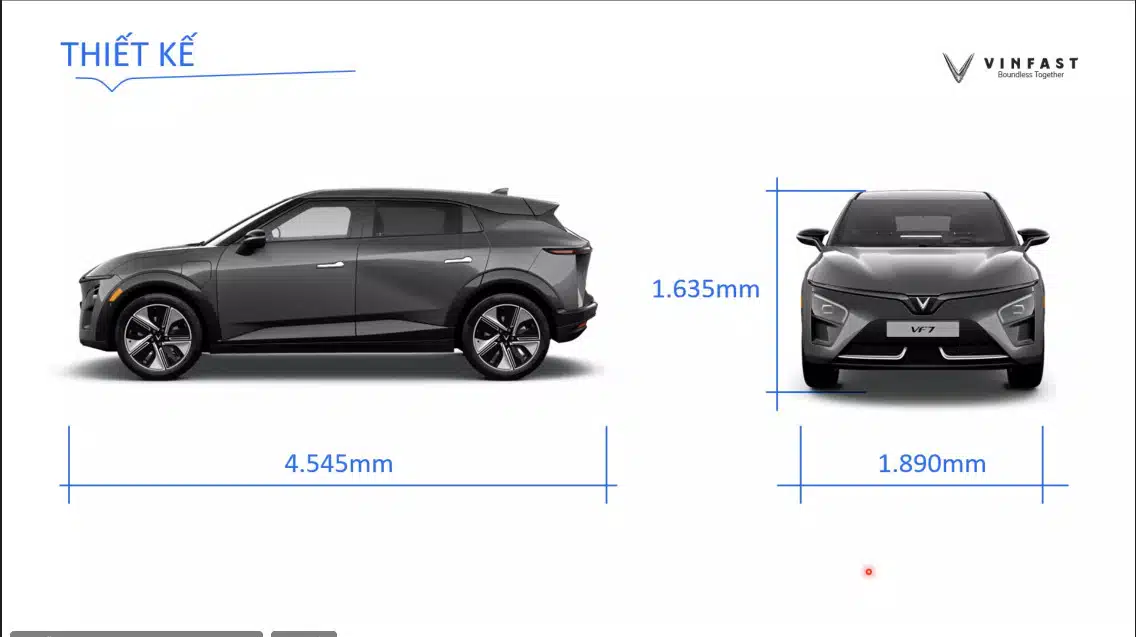 VF7 Eco 2025: Thông Số Kỹ Thuật và Hiệu Năng Vận Hành