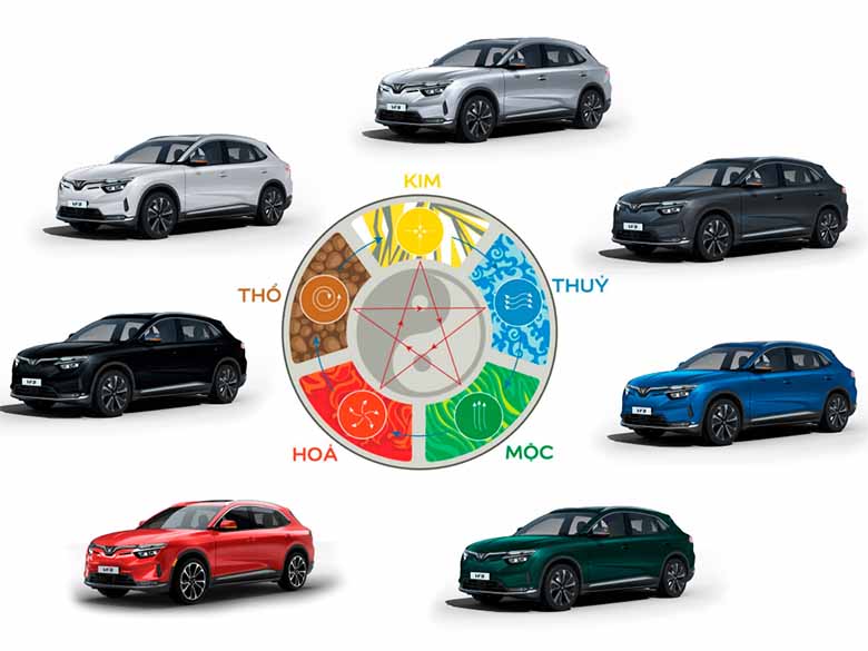 VF 8 Trắng: So Sánh Với Các Màu Sắc Khác Lựa Chọn Nào Phù Hợp?