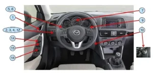 Vị Trí Hộp Số Trên Xe Ô Tô: Cẩm Nang Chi Tiết Cho Người Mới Bắt Đầu