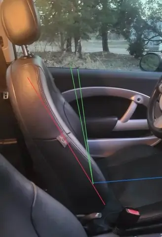 Vị Trí Bugi Trên Xe Ô Tô Và Các Loại Bugi Phổ Biến Hiện Nay